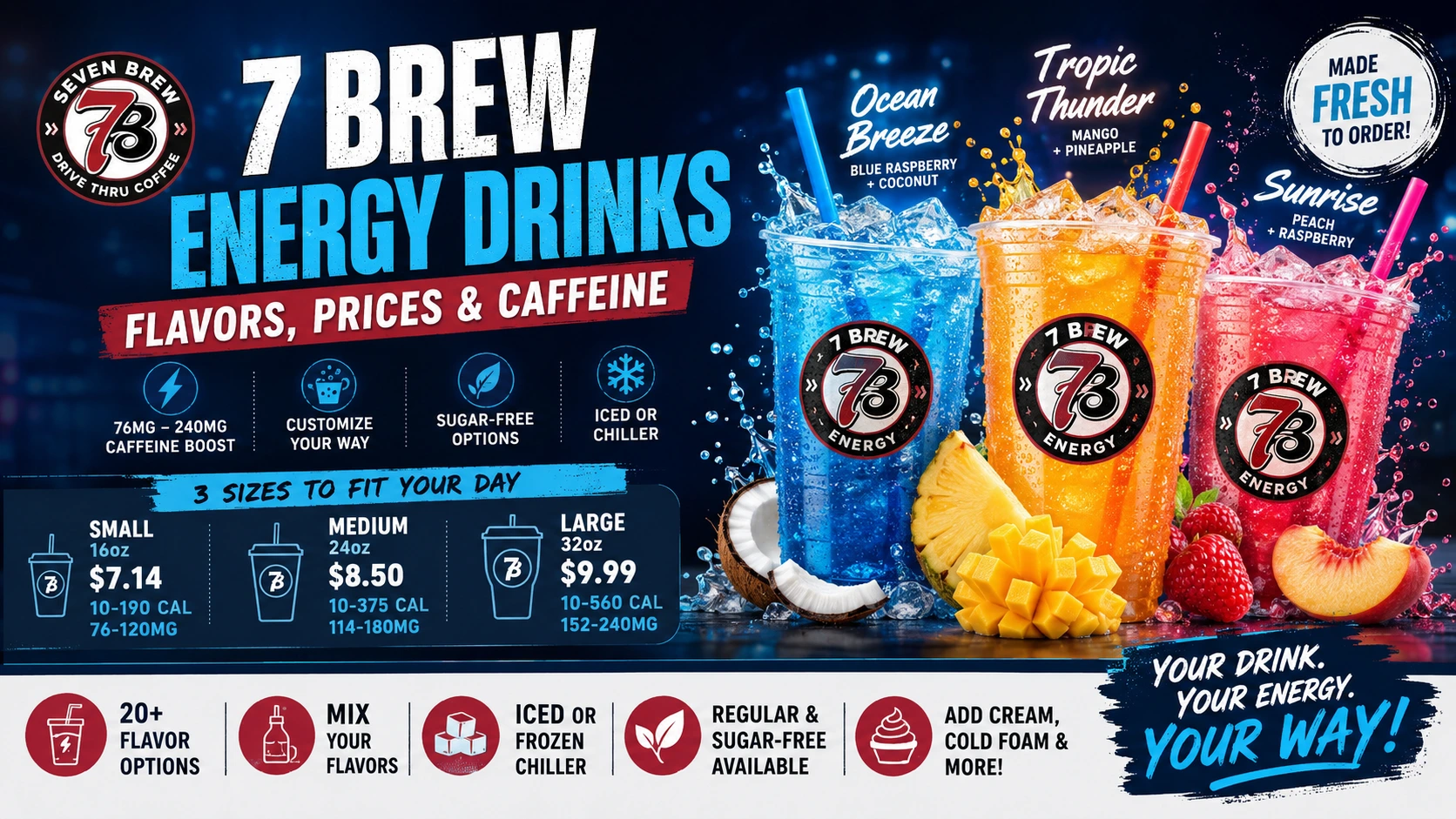 A display of ten different-flavored 7 Brew energy drinks, highlighting their colorful packaging.