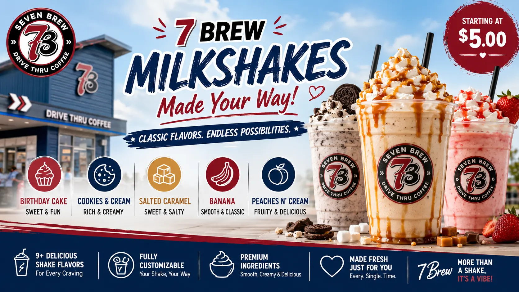 7 Brew milkshakes menu highlighting different flavors and sizes, designed for customer selection.