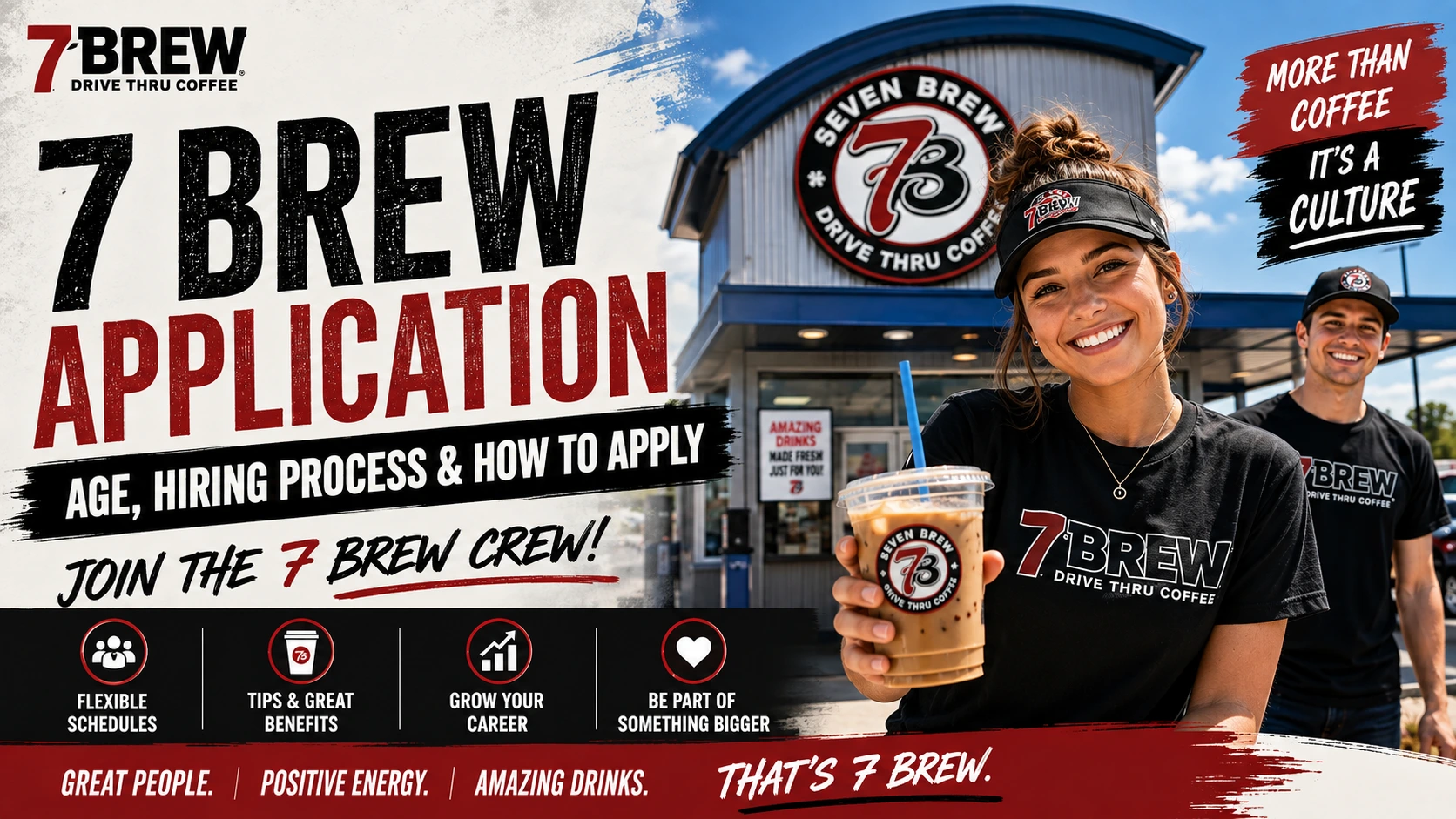 A visual representation of 7 Brew Application process, age, pay, and hiring process.