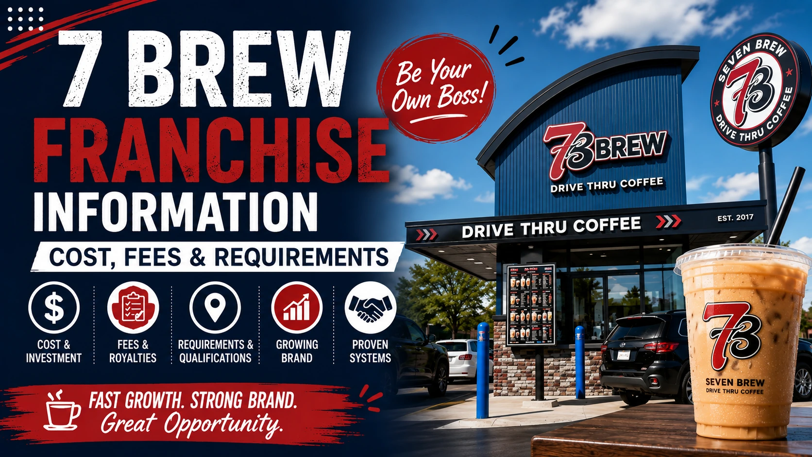 Overview image showcasing the 7 Brew franchise, highlighting its growth potential and business advantages.